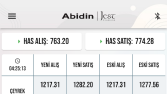 Abidin Kuyumculuk