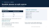 LM35 Sıcaklık Okuma, LED Uyarısı ve Kaynak Kodu