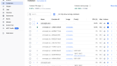 OmniSight - Yapay Zeka Tabanlı Akıllı Video Analitik Sistemi