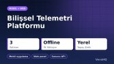 Bilişsel Telemetri Platformu