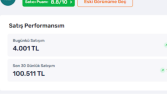 Trendyol reklam ve sosyal medya yönetimi