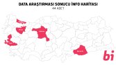 billuererez için data araştırma sonucu.