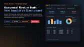 Kurumsal Üretim Hattı Veri Analizi ve Dashboard