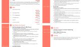 PROFESYONEL CV VE COVER LETTER TASARIMI