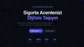 B2B CRM SaaS Platformu