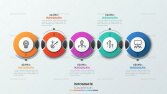 İnfografik Tasarımlar