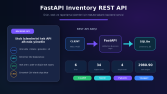 FastAPI ve SQLite ile Stok Yönetim REST API