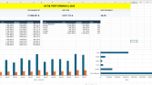 Excel Satış Analizi ve Finansal Raporlama
