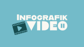 Infografik Video