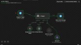 Emlak Danışmanı AI Chatbot (n8n + Telegram)