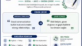 İngilizce Türkçe çeviri