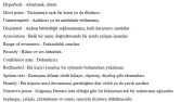 Felsefe Dergisi için Hazırlanmış Çeşitli Metinler