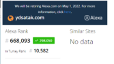 Web sitesi SEO çalışması yapıldı ve son durumu