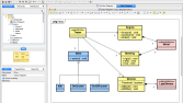 UML