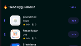 Mobil Uygulama Çalışmalarım