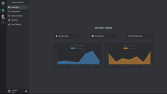 Wiya Dashboard - Bot Yönetim Paneli