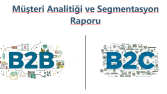 Müşteri Analitiği & Segmentasyon (CRM/RFM)