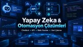 Yapay Zeka ile Akıllı Otomasyon Çözümleri