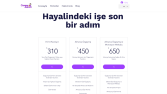 Career Adroit Website Oluşturma