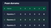 Futbol Turnuva Oluşturucu