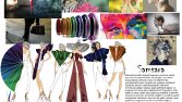 Moda Tasarım ve Marka Mood board(Hikaye panosu) 