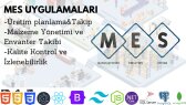 sedatkurtuldu portfolyosu 4