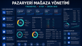 ozankaymak portfolyosu 2