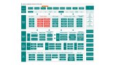 adnanfreelancer portfolyosu 1