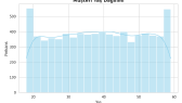 samed_analyst portfolyosu 1