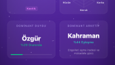 oguzz_73 portfolyosu 1