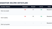 ozgunatik portfolyosu 3