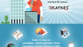 infografiknedir portfolyosu 3
