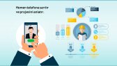 infografiknedir portfolyosu 2