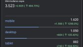 osm4n28 portfolyosu 1