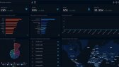 vegasec portfolyosu 1