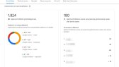 trustweb portfolyosu 3