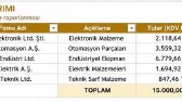 sibelkalafat portfolyosu 1
