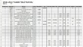 embatyaziilim portfolyosu 1