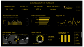semramutlu_data portfolyosu 2