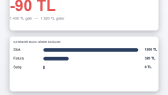 dijitalduzenofis portfolyosu 2