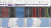 datascientist portfolyosu 1