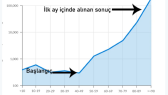 seobacklinkal portfolyosu 3
