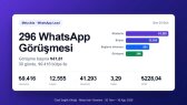 ozgurozkan94 portfolyosu 2