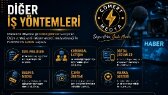 comertmedya portfolyosu 1