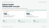 erkinkenar portfolyosu 1
