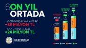 yakupsonmez portfolyosu 1