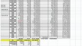 esrauyguc09 portfolyosu 1