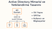 ofisitcozumu portfolyosu 2
