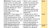 semsanurekinci portfolyosu 1
