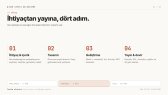 fermag portfolyosu 4